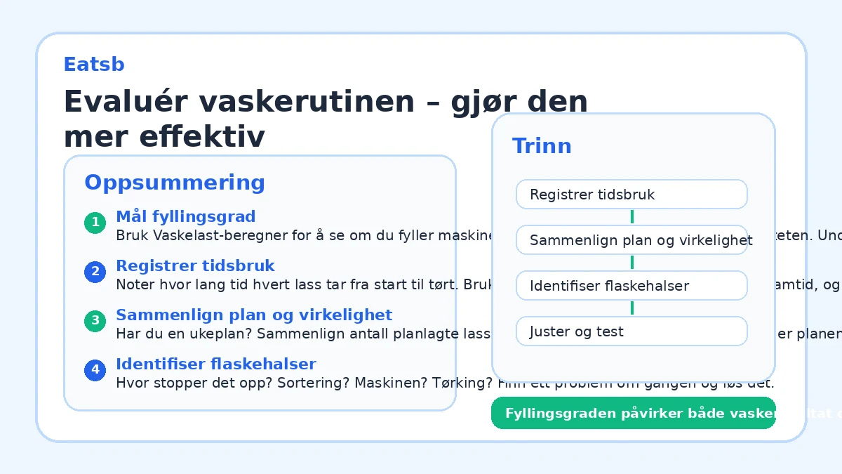 Evaluér vaskerutinen – gjør den mer effektiv