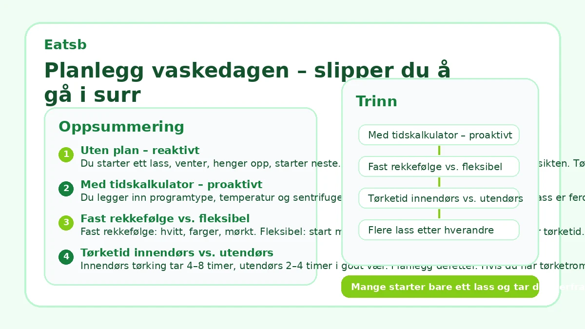 Planlegg vaskedagen – slipper du å gå i surr