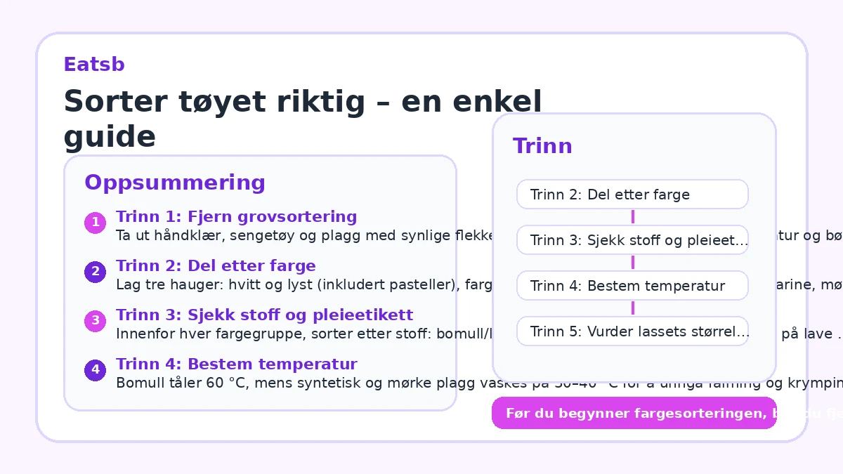 Sorter tøyet riktig – en enkel guide