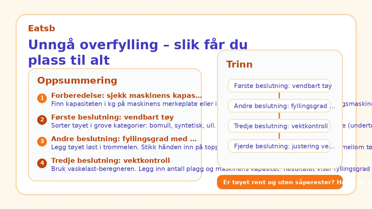 Unngå overfylling – slik får du plass til alt