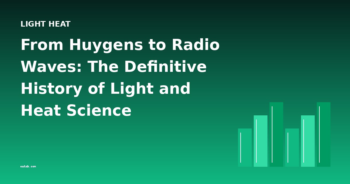 From Huygens to Radio Waves: The Definitive History of Light and Heat Science