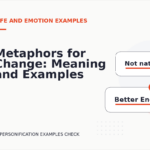Metaphors for Change: Meaning and Examples
