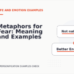 Metaphors for Fear: Meaning and Examples