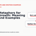 Metaphors for Growth: Meaning and Examples