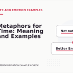 Metaphors for Time: Meaning and Examples